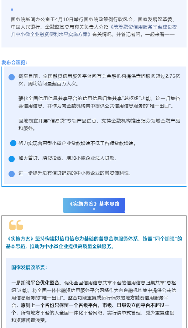 行業(yè)政策 _ 事關(guān)中小微企業(yè)貸款融資，權(quán)威回應(yīng).png